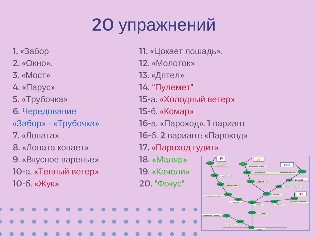 Документы